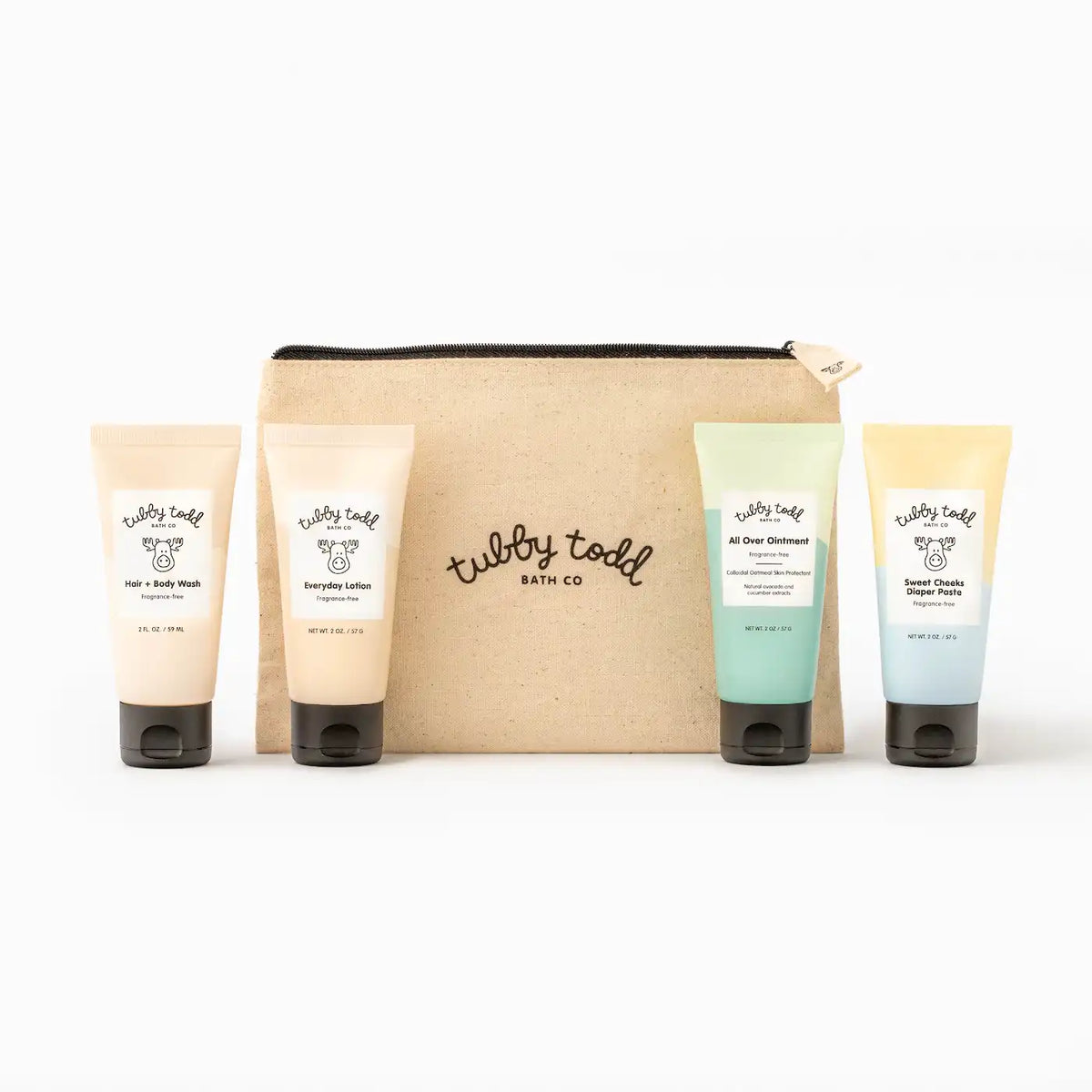 The Travel Kit