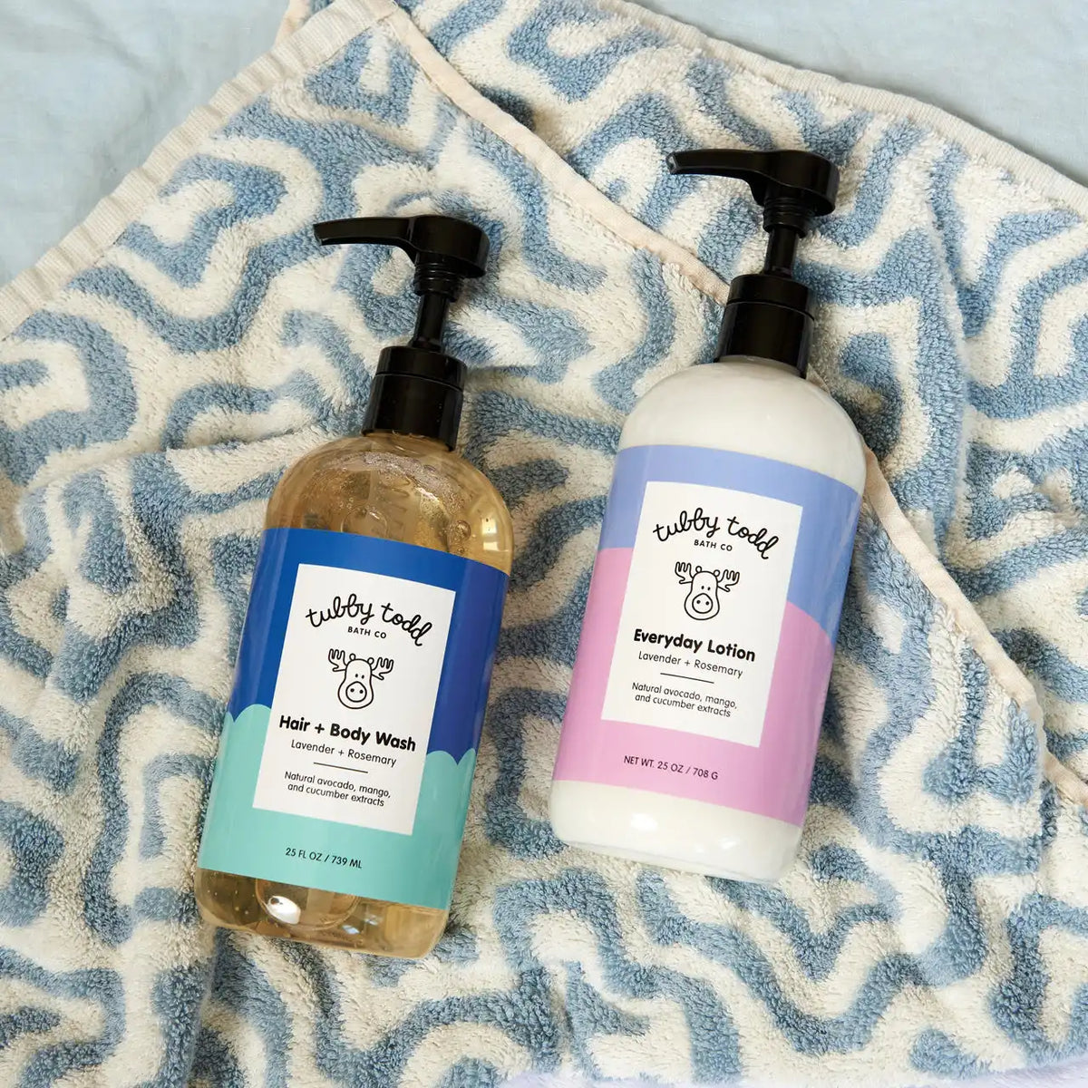 The Wash and Lotion Bundle